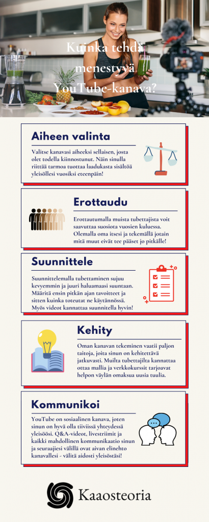 Kuinka tehdä menestyvä YouTube-kanava?