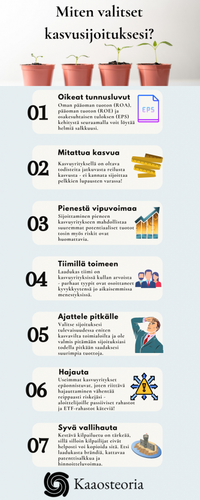 Miten valitset kasvusijoituksesi?