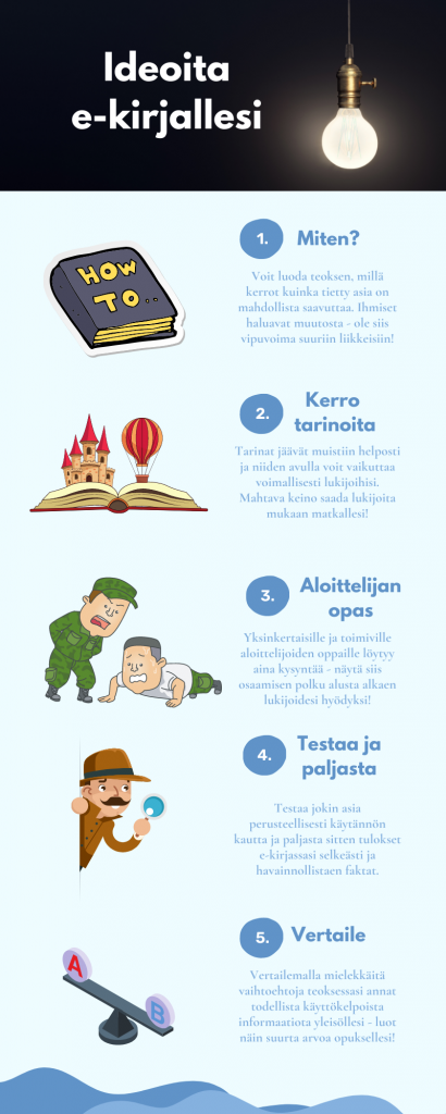 Ideoita e-kirjalle