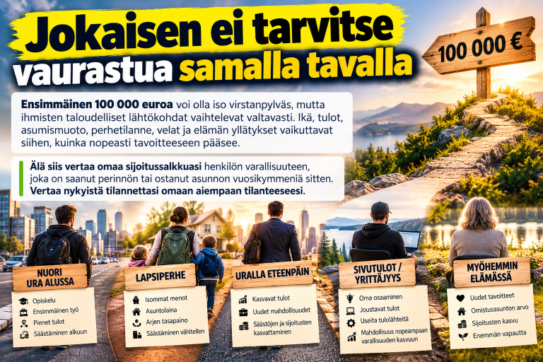Jokaisen ei tarvitse vaurastua samalla tavalla
